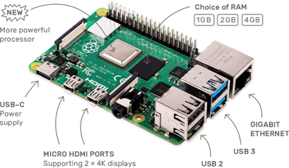 Raspberry Pi 4 Computer Model B 2GB RAM