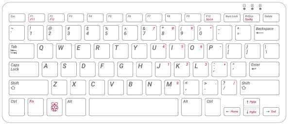 Raspberry Pi Official Keyboard (White/Red) – US Layout