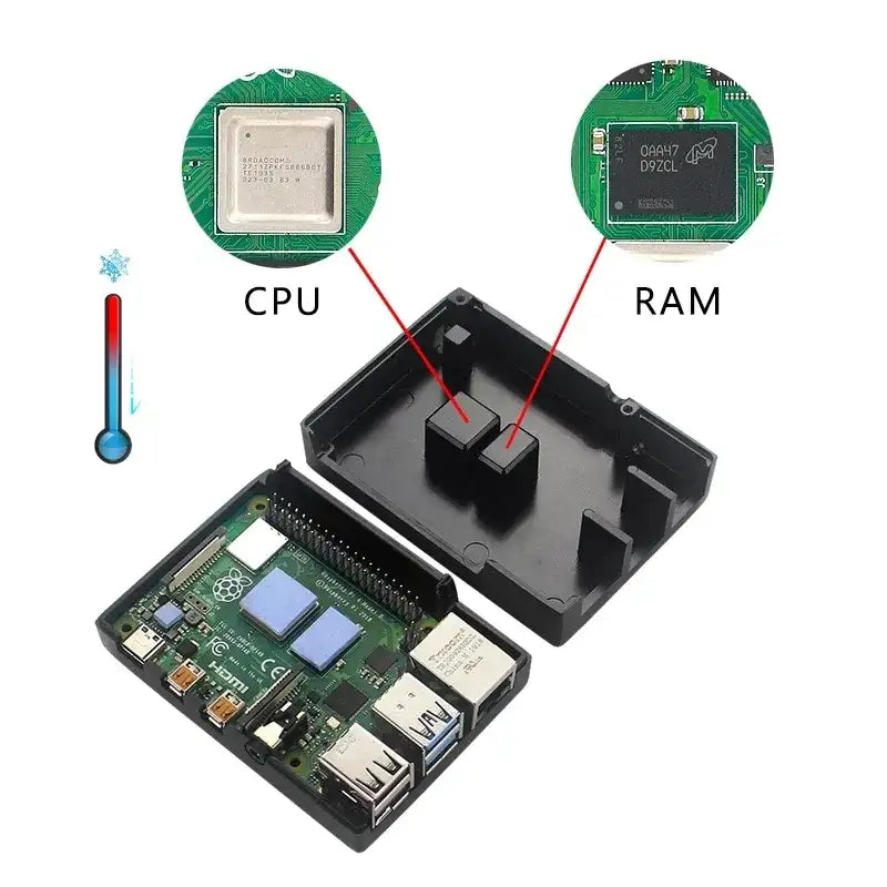 Raspberry Pi 4 ALUMINIUM CASE