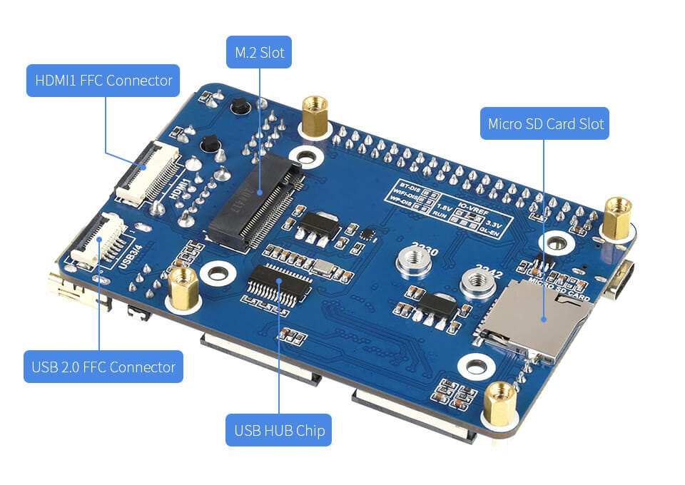 Mini Base Board (A) Designed for Raspberry Pi Compute Module 4